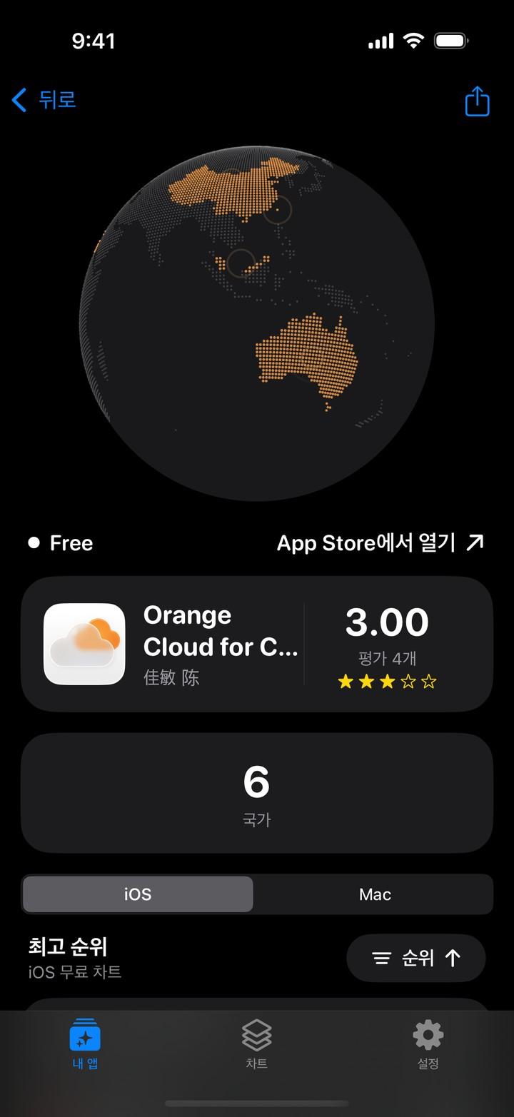 Apolu iPhone 버전. 추적 중인 앱이 순위에 오른 국가와 지역을 지구본으로 보여주는 화면
