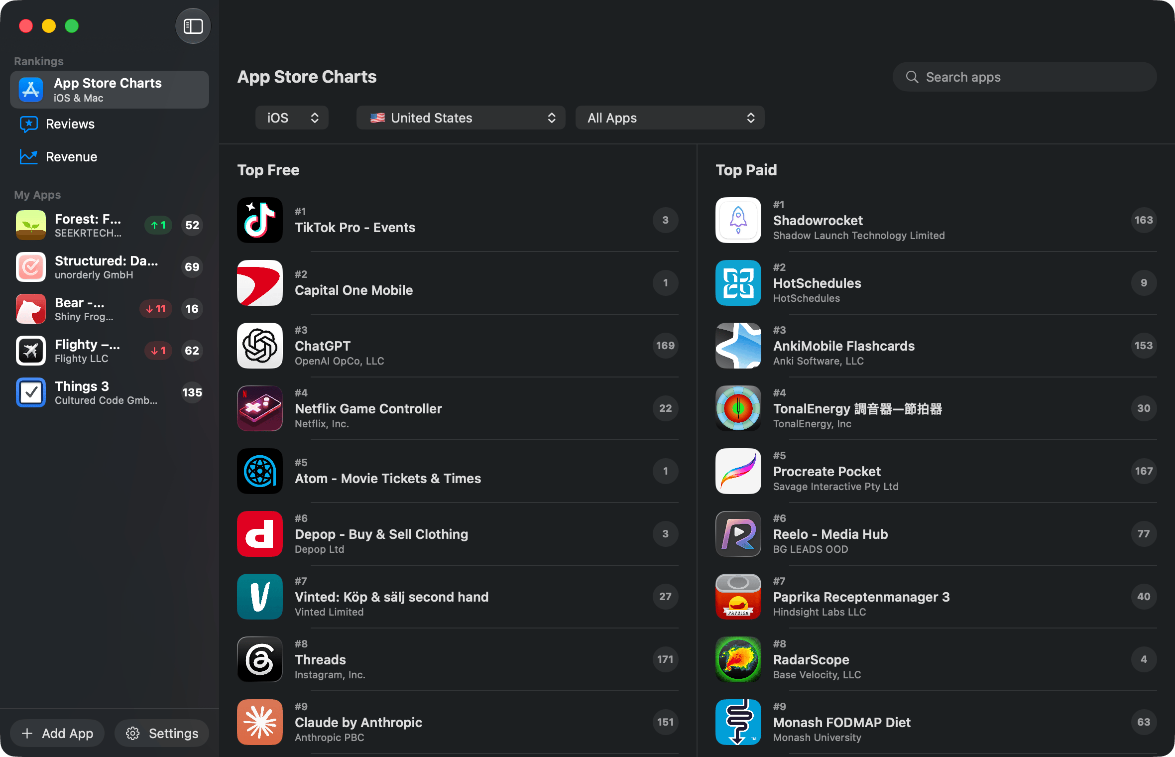 Apolu for Mac showing live App Store Top Free and Top Paid charts with a tracked-apps sidebar