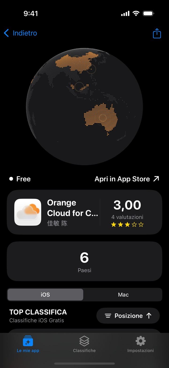Apolu per iPhone: un globo con i paesi in cui un’app seguita è in classifica