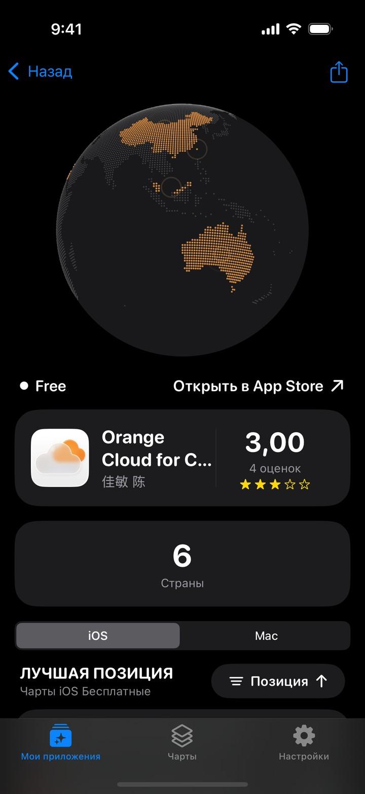 Apolu для iPhone: глобус со странами, в которых отслеживаемое приложение попало в чарты